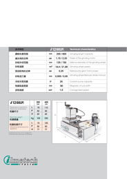 木工刀具網fmc2013上海展會第2季 德寶、Dupro、杭州鐘鼎進出口引領木工刀具新潮流
